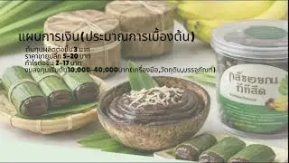 กล้วยกวนกะทิสด#Entrepreneurship_in_the_digital_era#การประกอบการในยุคดิจิทัล#SKRU#GEN1501
