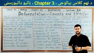 Deforestation, its Causes and Effects in Pashto by Sabar Khan | Class 9 Biology Chapter Biodiversty