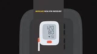 How much does sleep apnea affect blood pressure? #SleepApneaEffects #HypertensionLink
