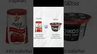 #GuiltFreeSnacks #IdenticalTaste #FitLifeUSA #snackhacks