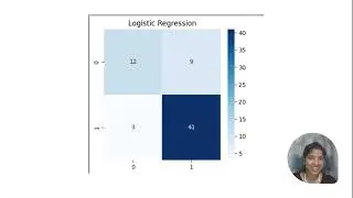 JOB PLACEMENT PREDICTION ANALYSIS 1