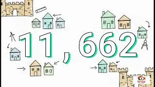 CPBC Local Plan Submission Explainer
