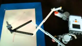 Drawbot Overview