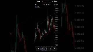 Don't trust this gold signal.