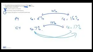 2023 CFA Level 1 - Corporate Issuers | Learning Module 34 | Capital Structure (EOC Questions)