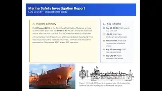 Man Overboard Incident (Safety Report Analysis)