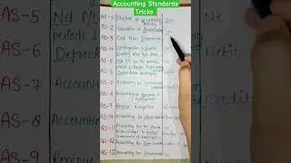 Tricks to learn Accounting Standards #trending #shorts