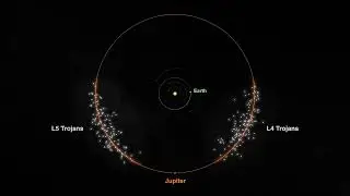 NASA's Lucy: The First Mission to the Trojan Asteroids