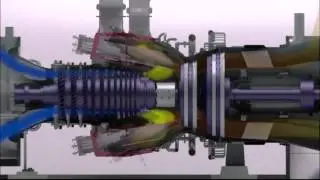 Simple Cycle vs Regenerative Cycle by Pal-Con, Ltd.