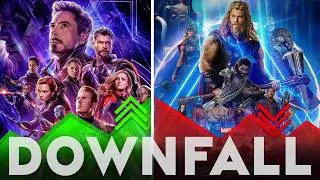 Marvel After Endgame &ndash; Why It All Went Wrong