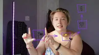 Oral Programming. Linked List