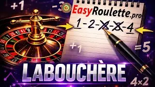 LABOUCH&Egrave;RE Strategy Test - 3 Tests Analysis | EasyRoulette.pro