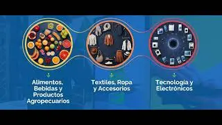 EXPOCOMER 2025 VIDEO PROMO