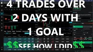 WEBULL | SMALL ACCOUNT | TRADE RECAP | MONDAYS AND TUESDAYS TRADES SCALPING OPTIONS