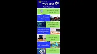More Features of Word 2016Finding and Replacing,Formatting,Spacing,Alignment,Header,Footer, Printing