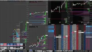 [10-27-25] $ES $NQ $SPX Futures Options Trading &mdash; LIVE Order Flow, DOM, Market Depth, Heat Map