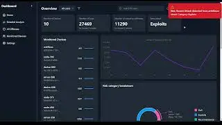 demo for SMARTSHIELD INSAT