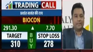 Biocon Share Latest News, biocon share target, Analysis, Today News, buy or not #bioconsharenews