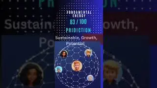 #cryptoprediction #silencio #depin #slc