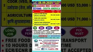 Israel and south America job vacancy.