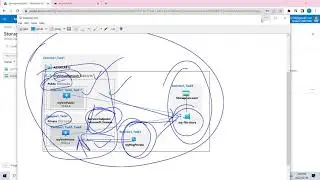 What are Service Endpoints and how to Secure Storage||Azure Storage||Network Security Group||Cloud