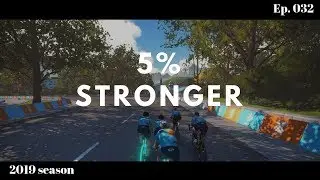 A ZWIFT CYCLING FITNESS TEST with ANALYSIS⚡