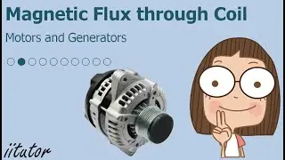 💯 &radic; What is the magnetic flux through the coil? | Motors and Generators
