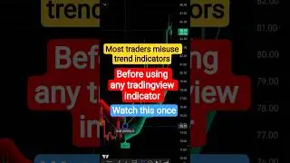 Best SFI Follow Trend Indicators on TradingView (Reviewed & Ranked) | Trend Trading 2026