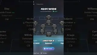 Самые мета-тактические схемы 4-2-3-1 в FC 26 #fc26