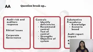 ACCA Audit and Assurance Exam Tips December 2021 | Phoenix Financial Training