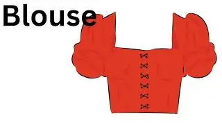 Human wear things in English || E-education for the children 