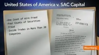SAC Charges Buy Feds Time to Pursue Steve Cohen