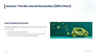 Global Acrylic Acid & Derivatives Strategy 2026