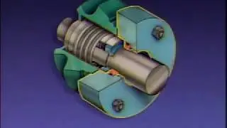 Lubrication Types and characteristics