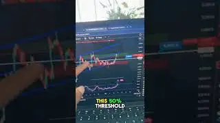 ETHEREUM HOLDERS WATCH THIS! #ETH #ETHEREUM #crypto #cryptotrading #cryptocurrency #cryptonews