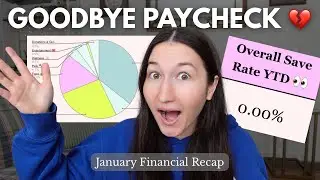 I Tracked Every Dollar My First Month Unemployed (January Money Recap)