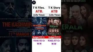 THE KASHMIR FILES & The KERALA STORY  LIFETIME BOX OFFICE COLLECTION | #moviereview #boxoffice #fact