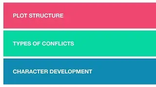 Plot Structure, Conflict, and Character Development (2022)