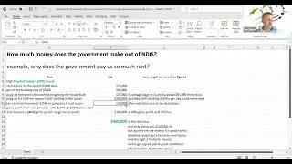Profit share around $250,000/y profit NDIS investment property with Joe Gavan  2024 06 17    093635