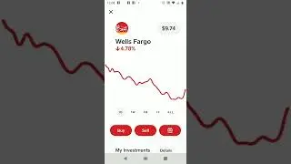 Buy Fractional Shares Of Bitcoin and Stocks | Cash App Investing