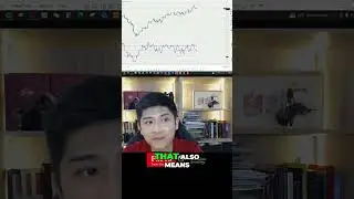 Understanding Oil Market Trends 🌍📊💡