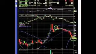 $NXTD Chart - MyChartCoach.com Technical Analysis Video -