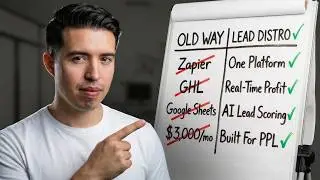 Why I Built a Lead Distribution Software (Lead Distro AI)