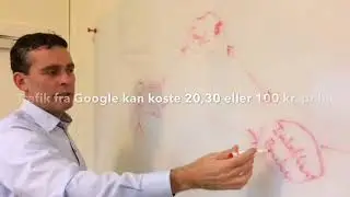 Digital vagthund hos fynsk firma