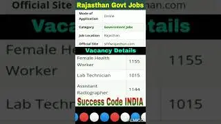 SIHFW Rajasthan Recruitment 2022 | Rajasthan Govt Job Vacancy 2023 #successcodeindia #shorts