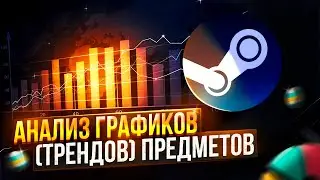 TA Steam-Steam BASE бот. Настройка. Анализ графиков (трендов).