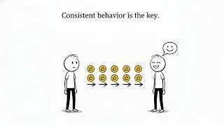 Why First Impressions Are So Powerful