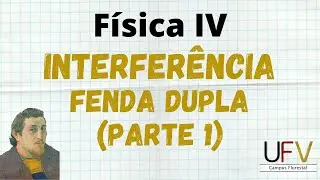 Experimento de Young (Interferência - Fenda Dupla) - Pontos de Máximos e Mínimos