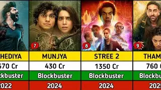 Maddock Horror Comedy Universe All Movies & Upcoming Movies List || Thama