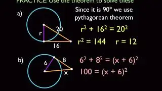 Understanding the Circle Theorems